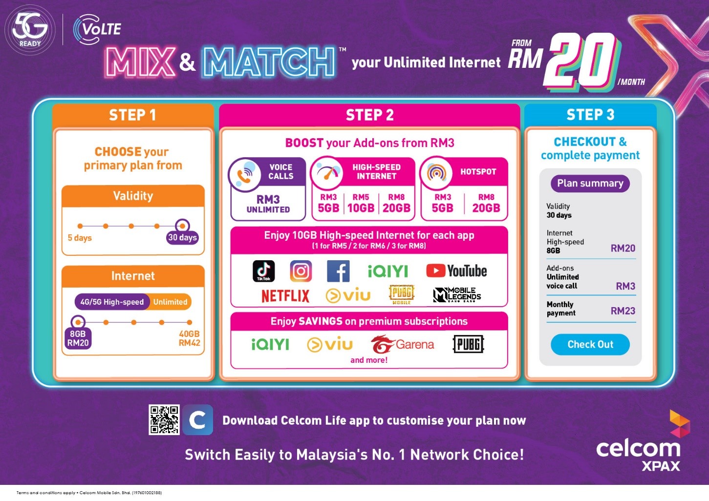 Celcom Family Plan 2024 - Alla Antonina