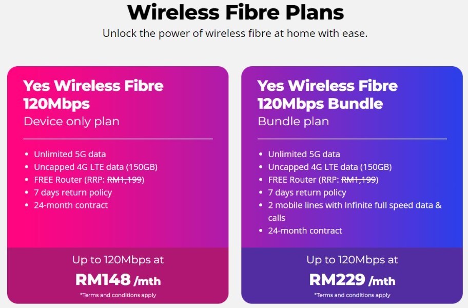 YES Launched The First 5G Wireless Broadband Package In Malaysia！ - Leh ...