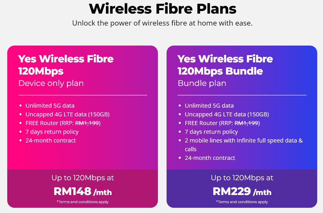 YES Launches First 5G Wireless Broadband Package In Malaysia! - Leh Leo ...