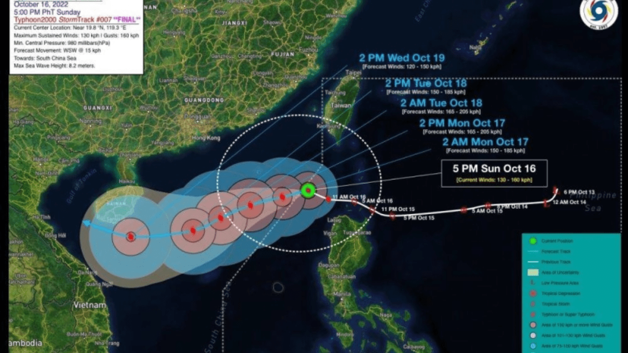 Malaysian Meteorological Department issued a warning for Typhoon Nesat. Leh Leo Radio News