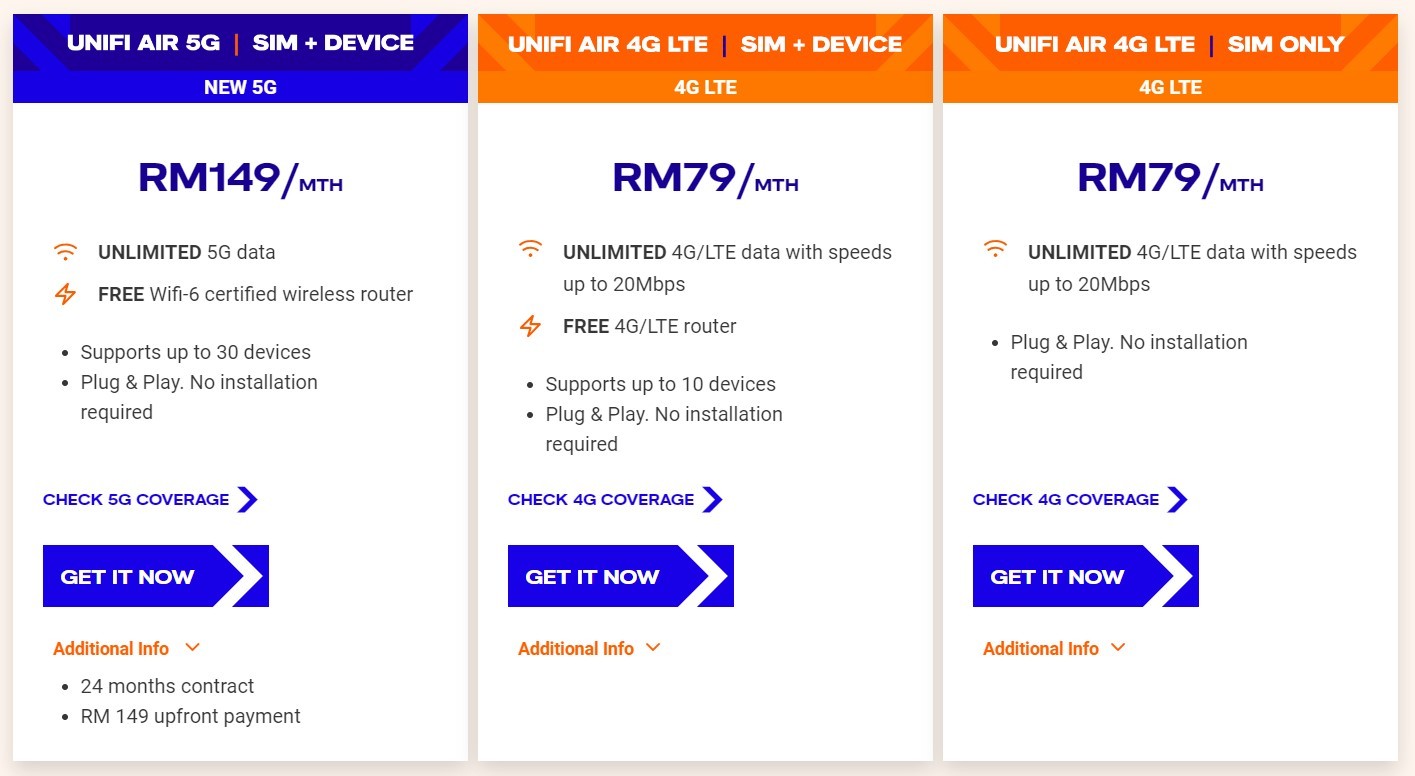 TM launches unifi Air 5G home broadband service. - Leh Leo Radio News