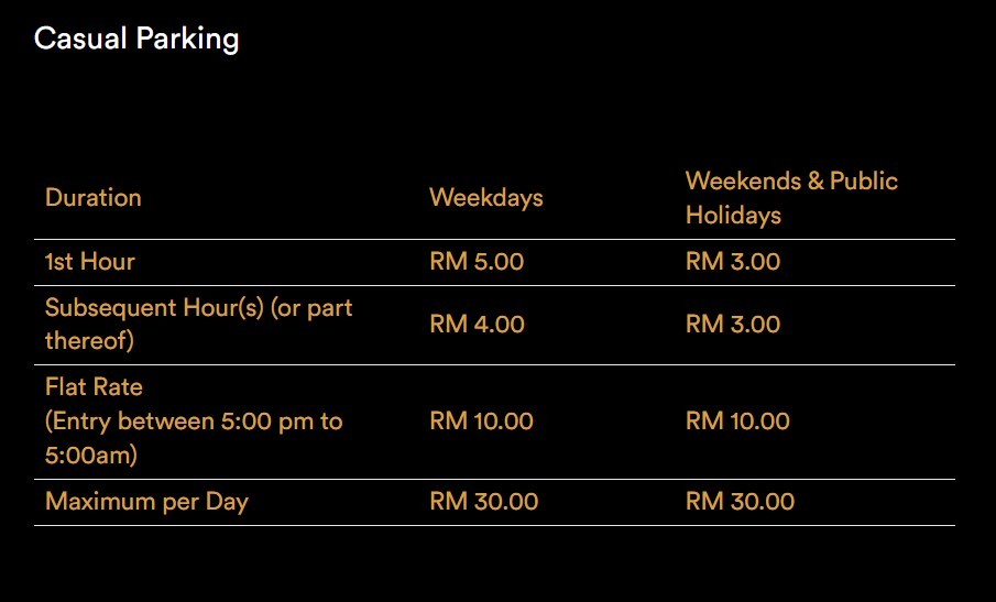 Parking fee at The Exchange TRX shopping mall. Leh Leo Radio News